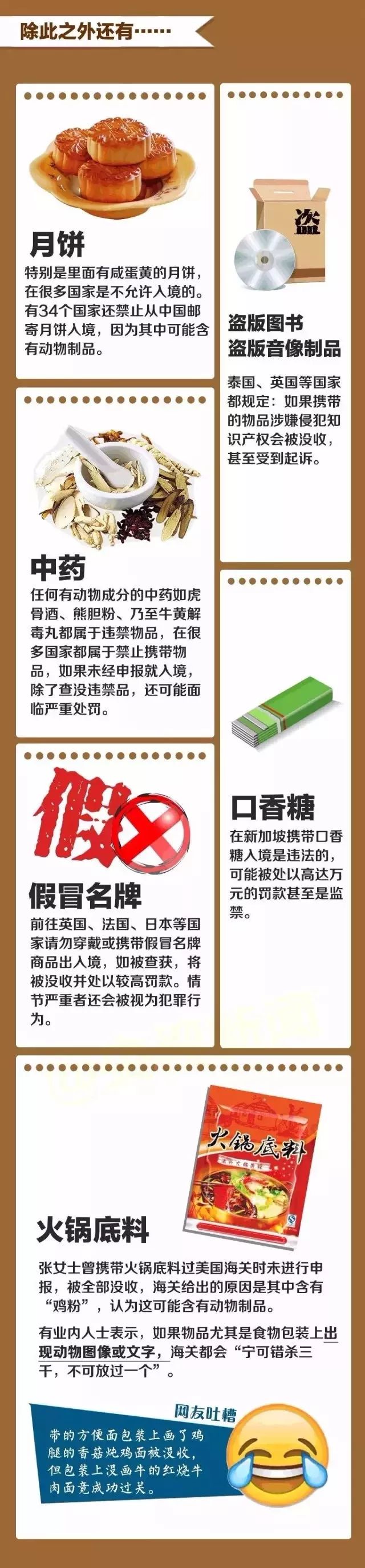 近期去西班牙旅游攻略,热门国家入境禁带品一览清单