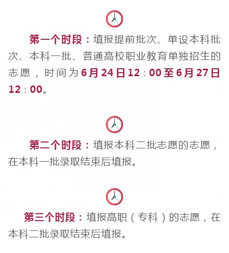 陕西高考二本招生变化,陕西2019年高考录取办法