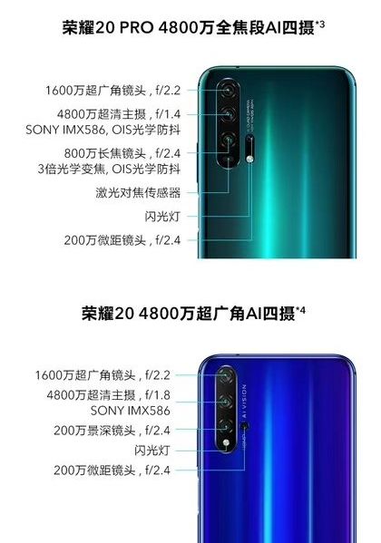 目前荣耀20的8+128g售价2099元,荣耀20最新报价官方网