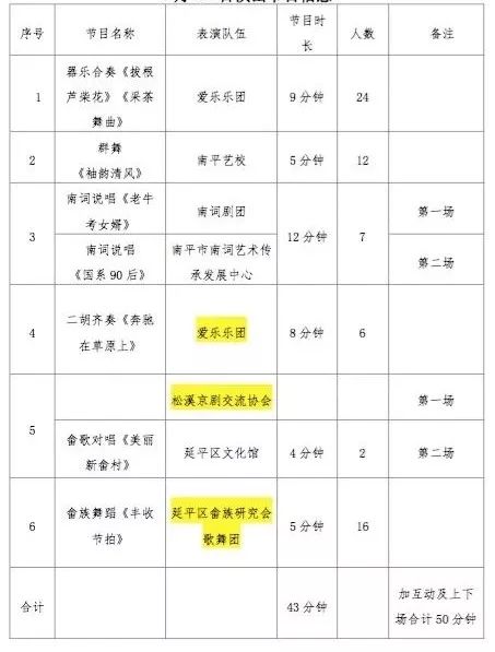 吃货福利|逛吃！逛吃！南平非遗美食节来袭，6月10日不见不散！