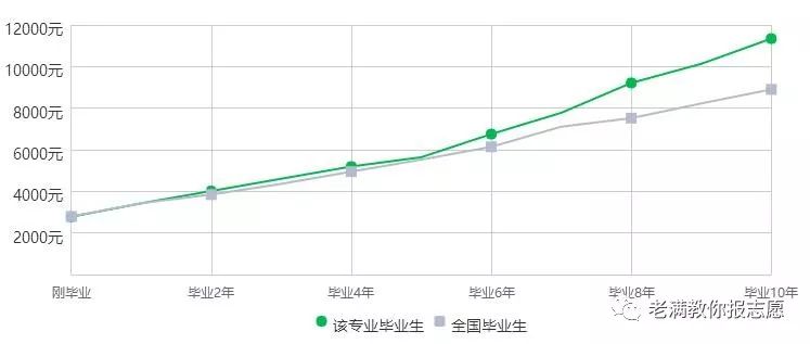 财政学专业名词,财政学专业解读视频