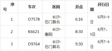 端午期间高速不免费,端午节出行高速费免费吗