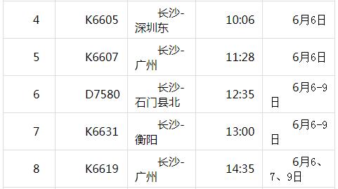 端午期间高速不免费,端午节出行高速费免费吗