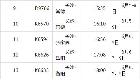 端午期间高速不免费,端午节出行高速费免费吗