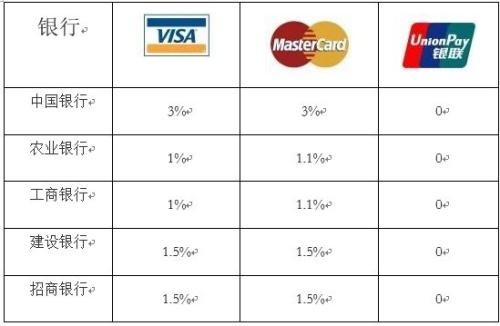 海淘优惠政策最新,海淘折扣季攻略