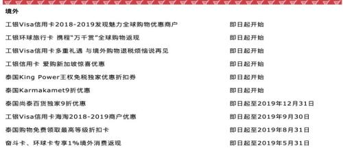 海淘优惠政策最新,海淘折扣季攻略