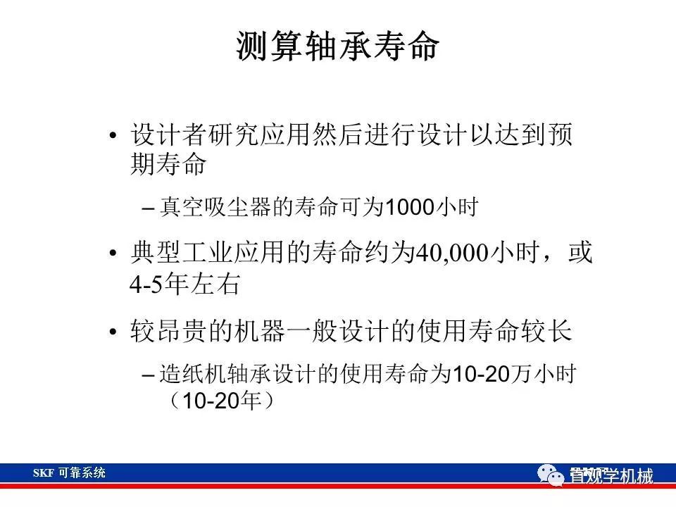 skf杞存壙鍨嬪綍璁茶В,skf杞存壙鍩虹鐭ヨ瘑