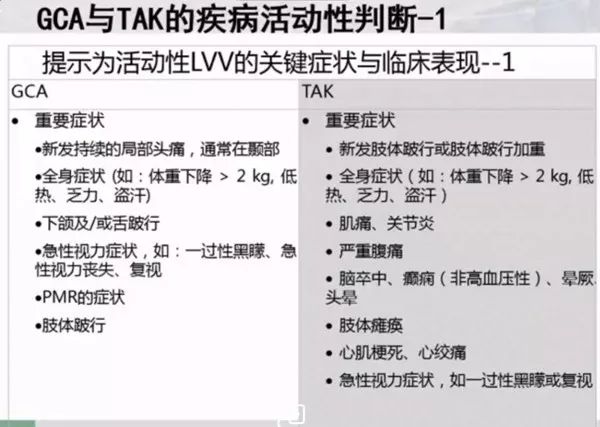 田新平教授,田新平教授怎么不坐诊了