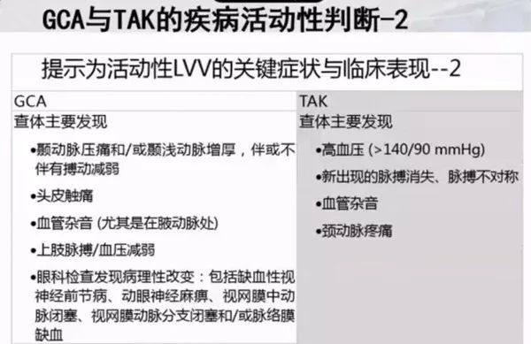 田新平教授,田新平教授怎么不坐诊了