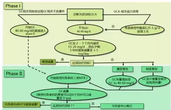 田新平教授,田新平教授怎么不坐诊了