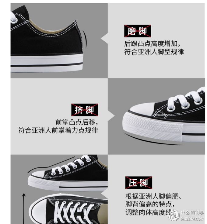 优衣库zara和gu哪个好,优衣库橄榄色华夫格