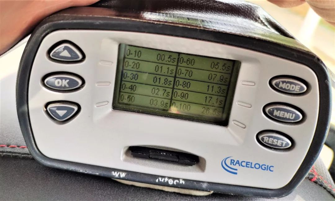 2020款三阳fnx150百公里,三阳fnx1502019款踏板车