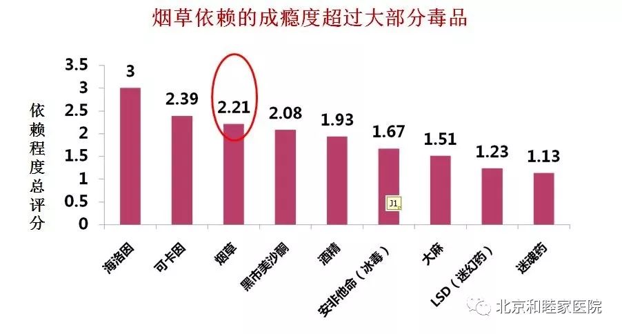世界无烟日戒烟会导致肺癌吗,世界无烟日教您如何科学健康戒烟