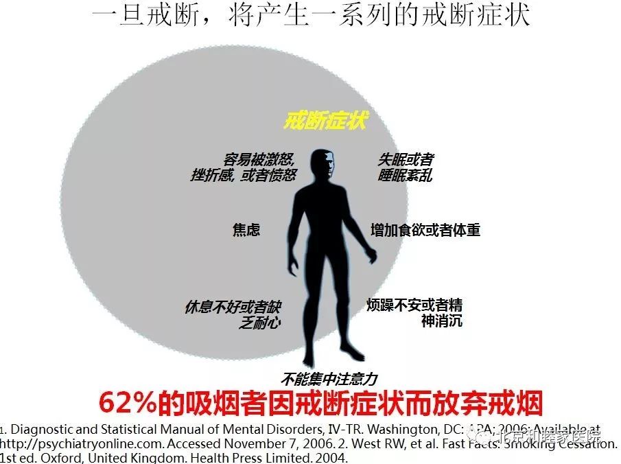 世界无烟日戒烟会导致肺癌吗,世界无烟日教您如何科学健康戒烟