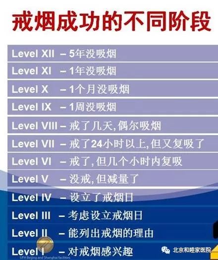 世界无烟日戒烟会导致肺癌吗,世界无烟日教您如何科学健康戒烟