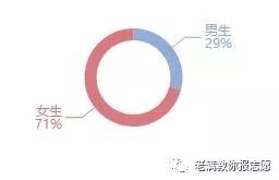 财政学专业名词,财政学专业解读视频