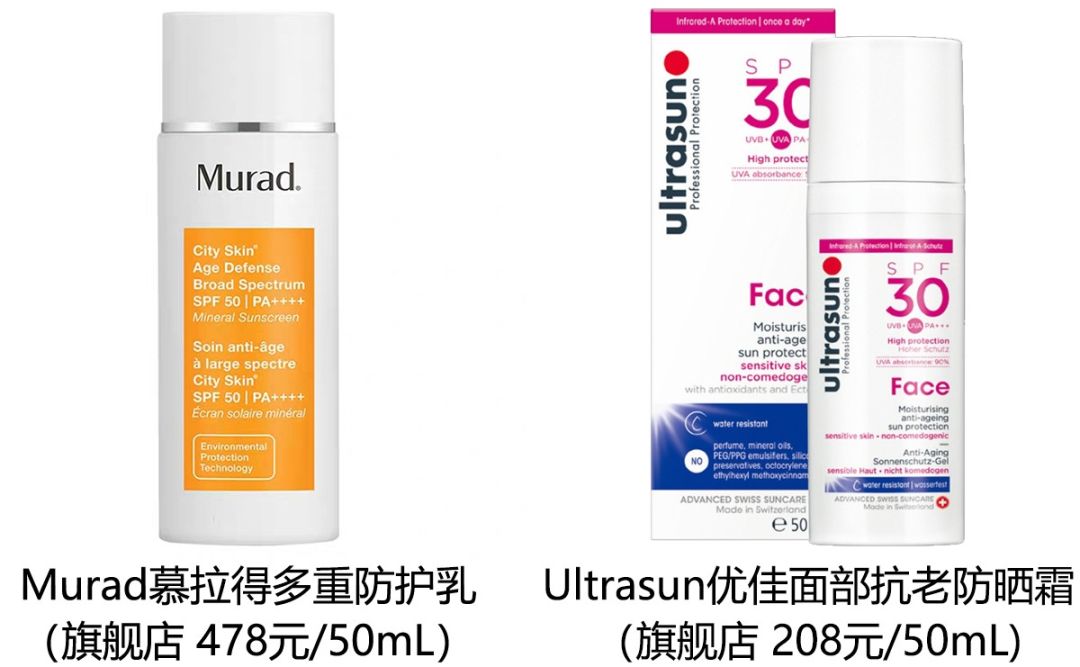 平价护肤品全套护肤干货,护肤好物神器