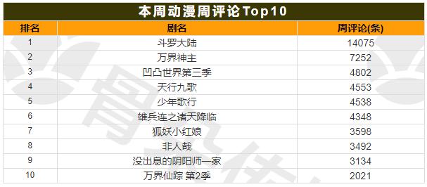 梦幻书院第二季第6集,梦幻书院第四季在线观看