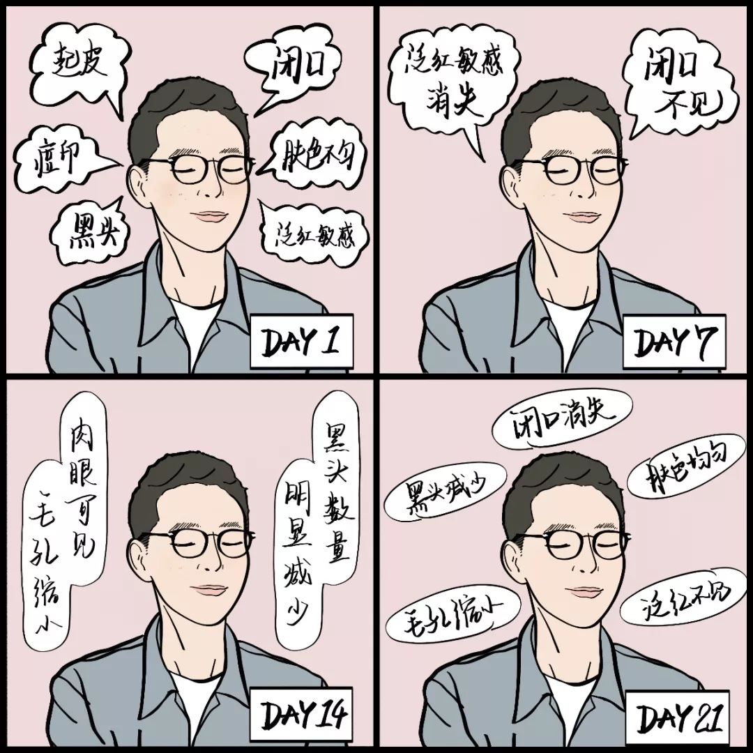 21天测评,21天全测评