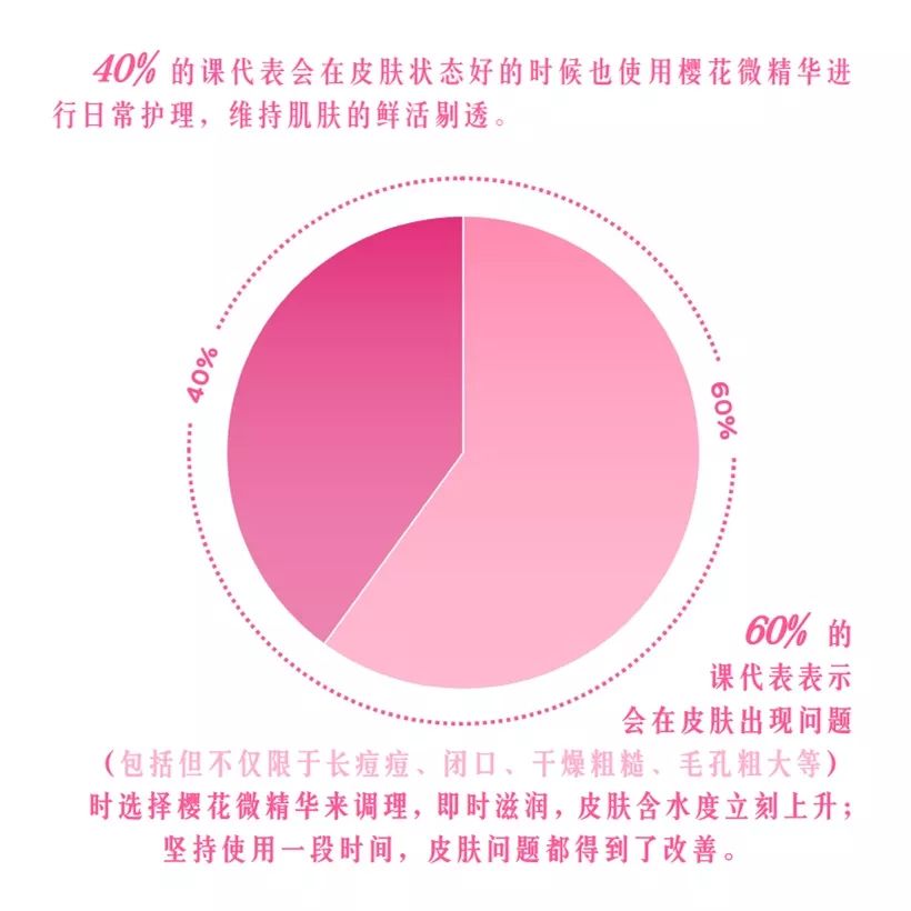 21天测评,21天全测评