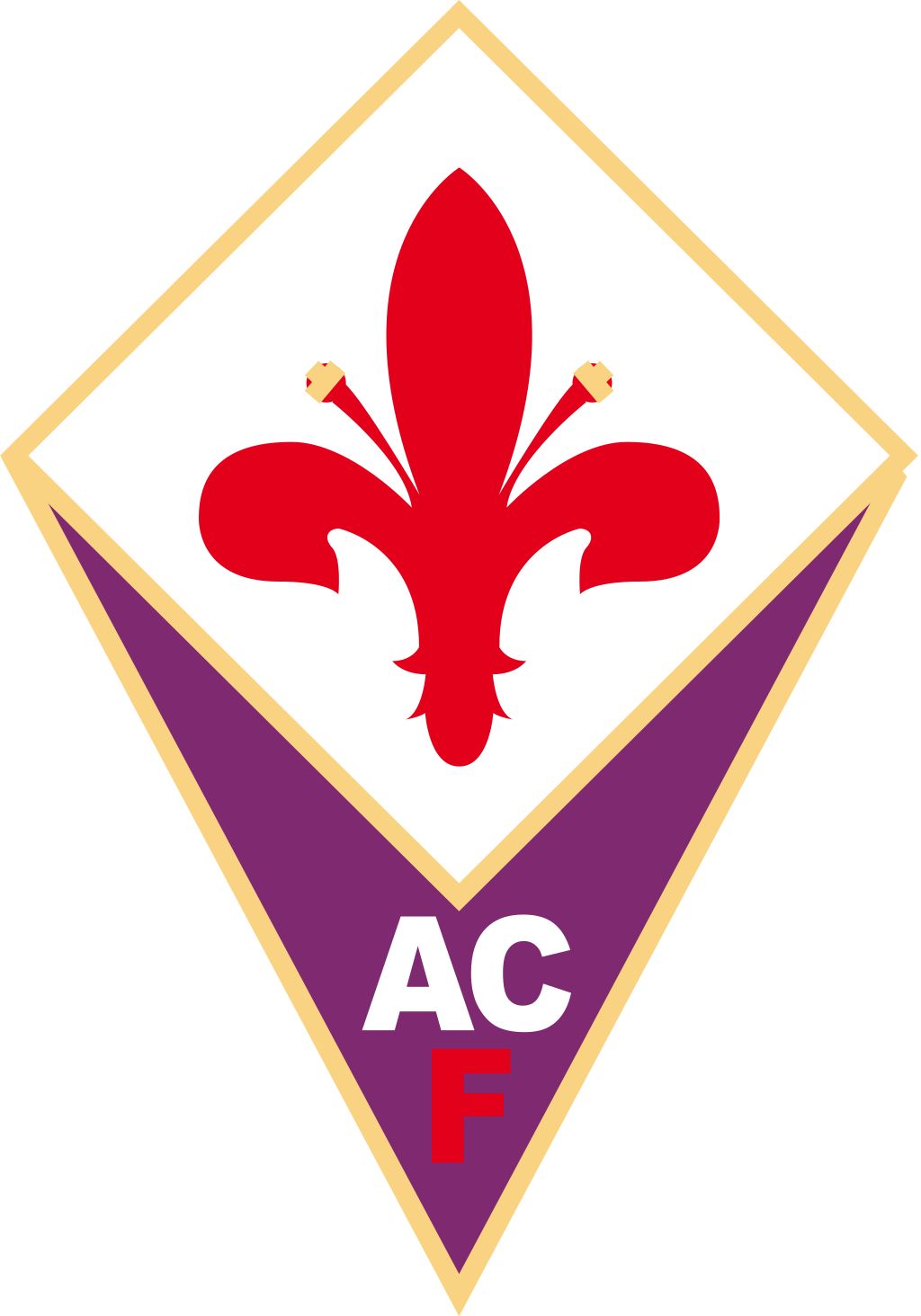 球迷的最高境界,球迷应该具备的知识