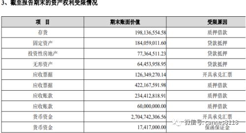 长园集团上市分析,雪球长园集团深度分析