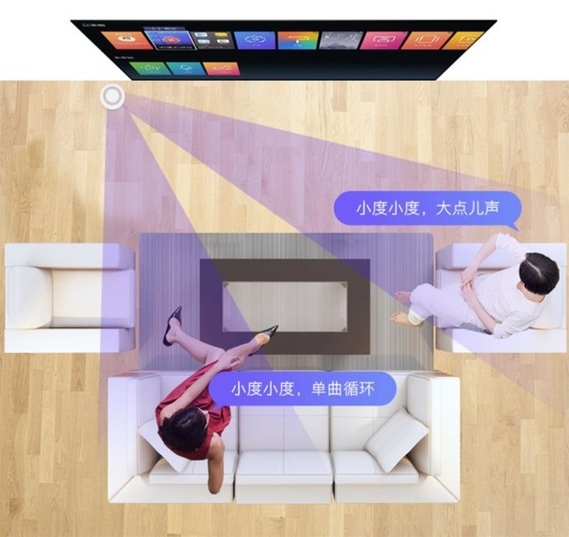 最便宜大屏电视推荐85寸,哪款大屏电视最值得购买