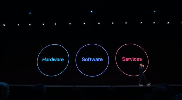 2023苹果发布会推出新mac,ipad搭载简化版macos