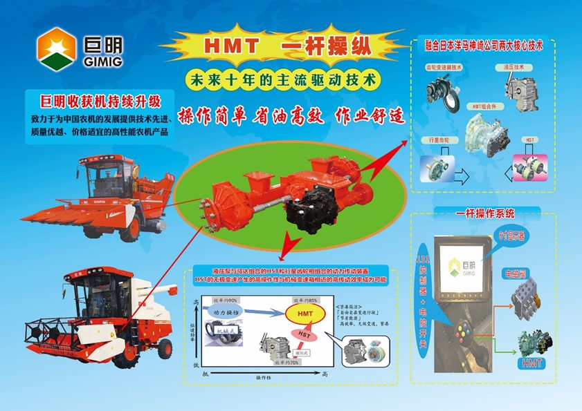 巨明自动挡玉米收割机,巨明2f收割机价格一览表