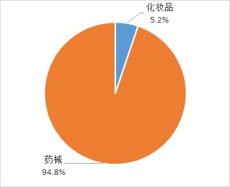 鏁拌绯诲垪鎶ラ亾,鏁拌鏂伴椈