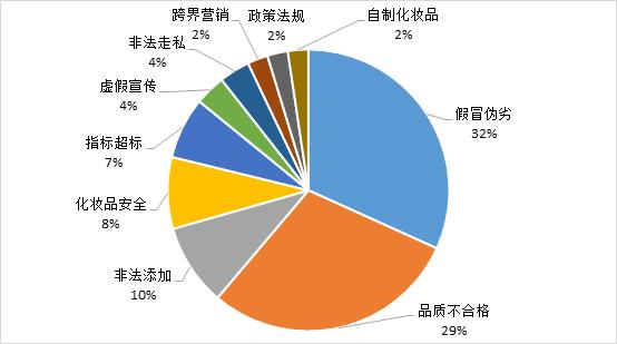 鏁拌绯诲垪鎶ラ亾,鏁拌鏂伴椈