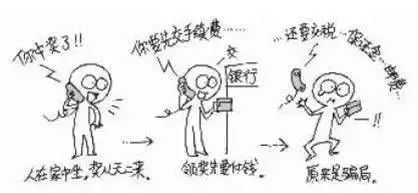 黔西南州公安防范电信诈骗提醒,谨防网络诈骗贵州