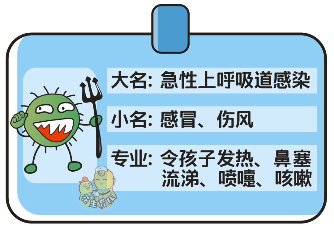 小孩子分不清什么感冒吃什么药,儿童感冒分不清风寒风热吃什么药