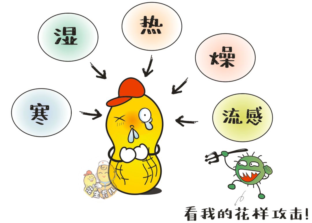 小孩子分不清什么感冒吃什么药,儿童感冒分不清风寒风热吃什么药