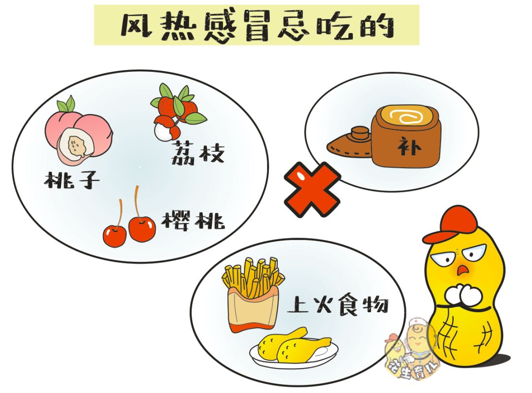 小孩子分不清什么感冒吃什么药,儿童感冒分不清风寒风热吃什么药