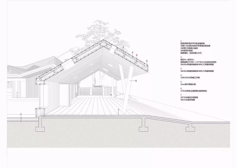 乡村幼儿园特色环境创设,幼儿园农耕特色区域
