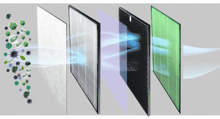 绿地朝阳门｜豪宅4.0时代，塔尖进阶之选