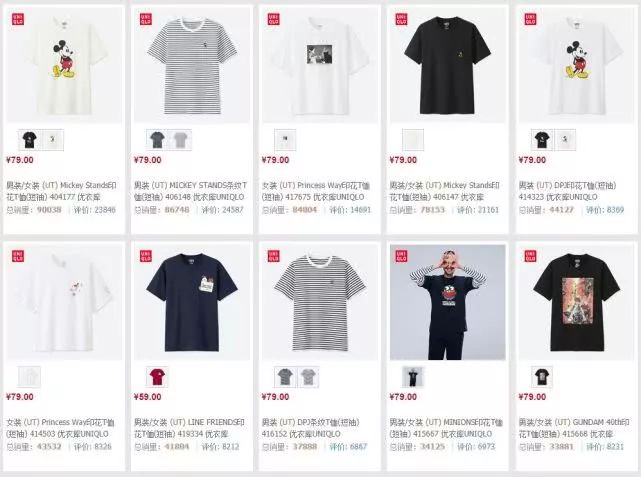 全员抢购优衣库kaws是真的吗,优衣库kaws怎么火的