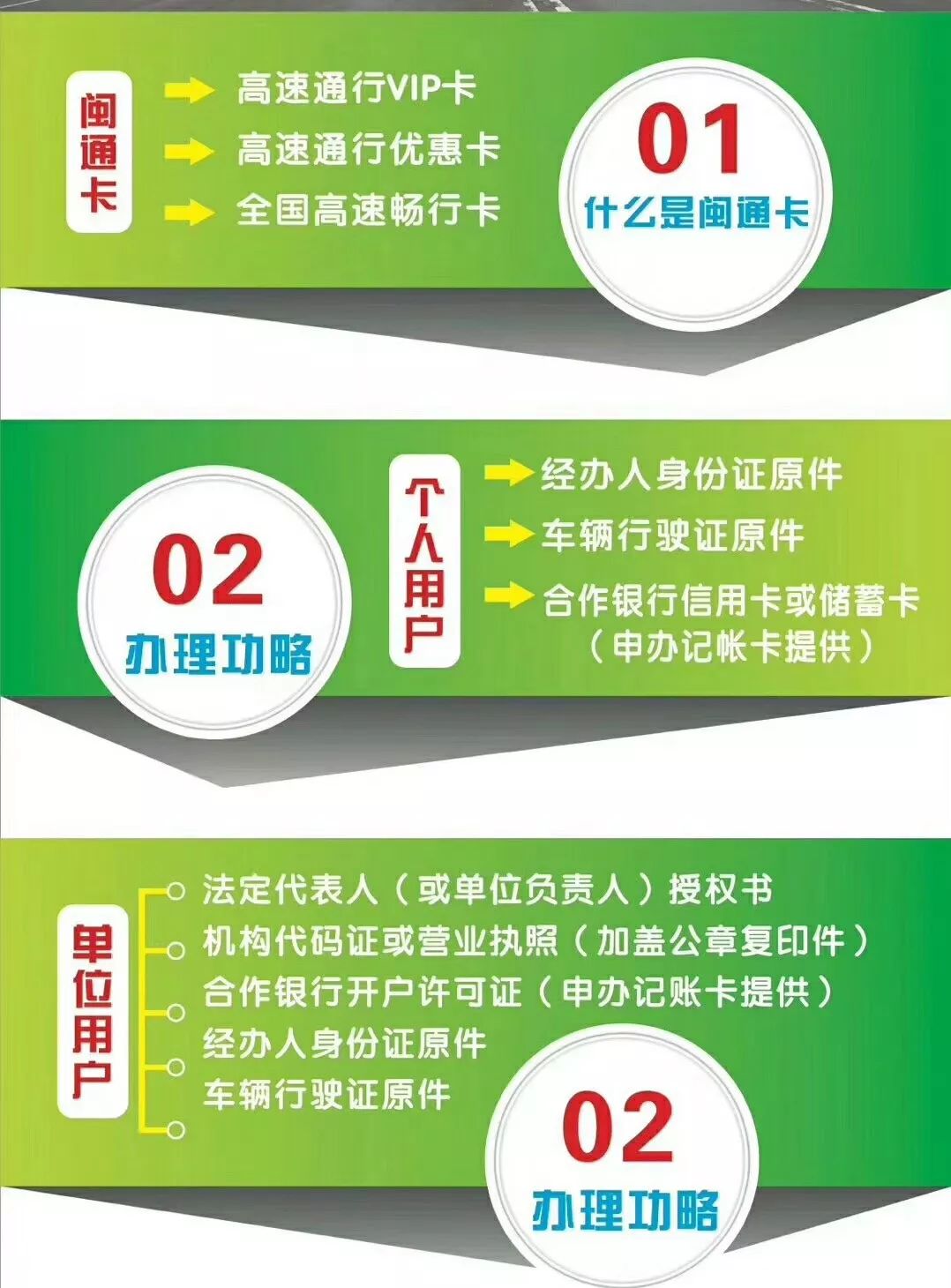 有车的恭喜了!现在起,办理这项业务免费