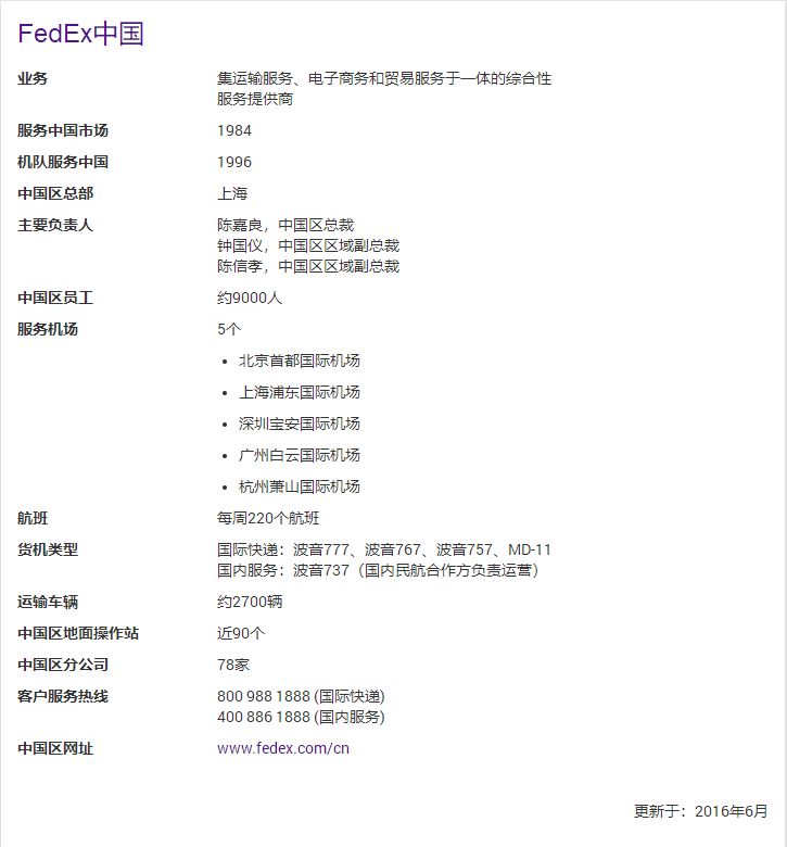 联邦快递投错华为包,送错华为快递