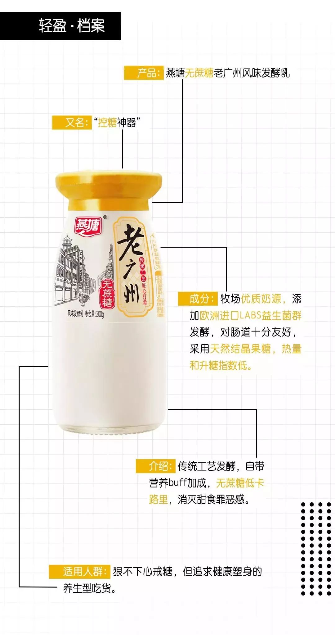 燕塘牛奶哪种好喝,燕塘牛奶新口味