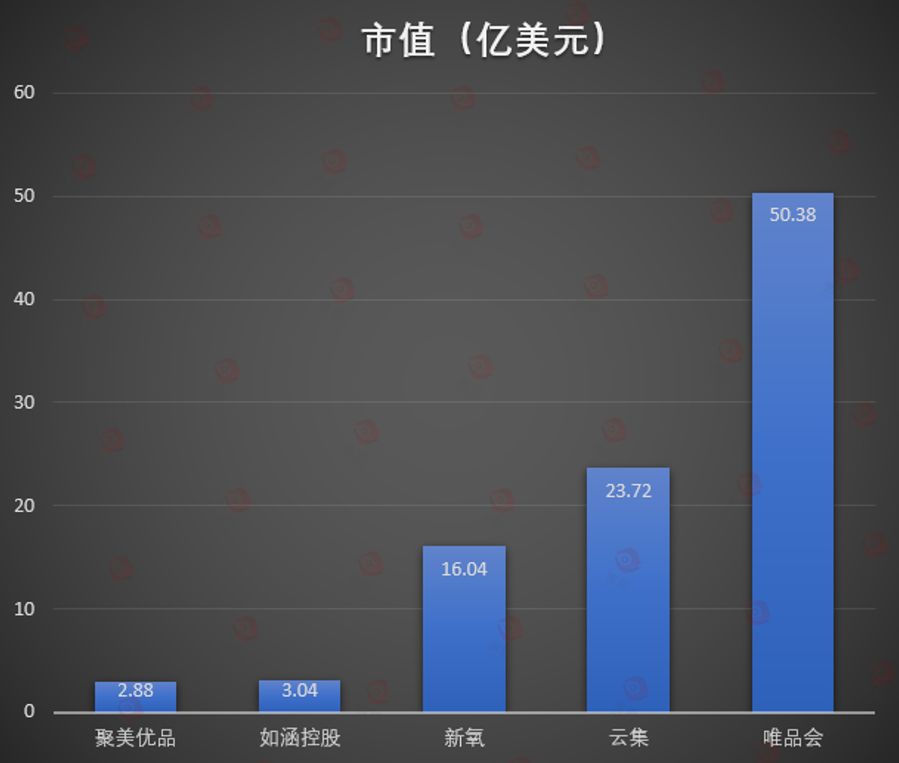 聚美优品老板陈欧怎么破产的,聚美优品陈欧2019