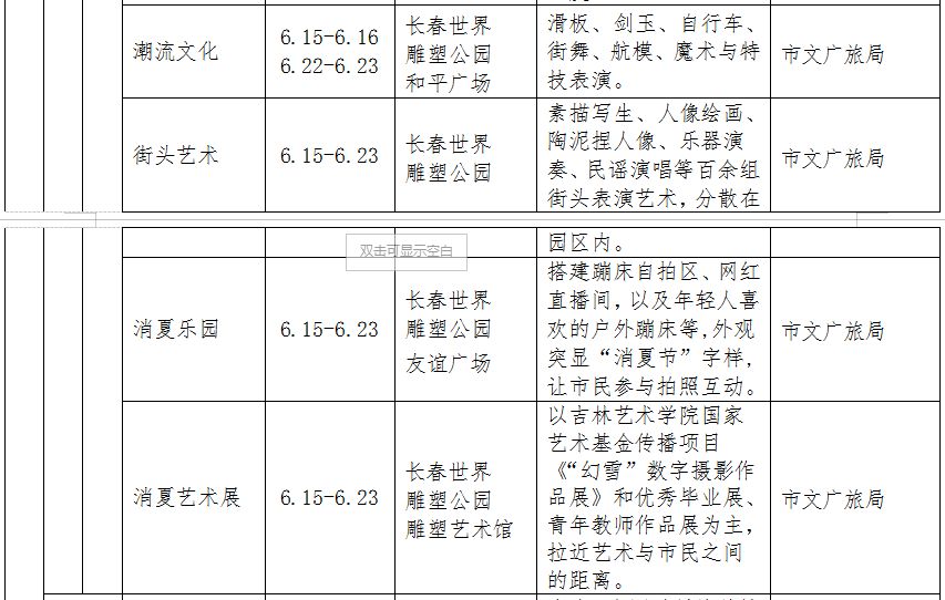 长春消夏艺术节2018,第12届长春消夏节