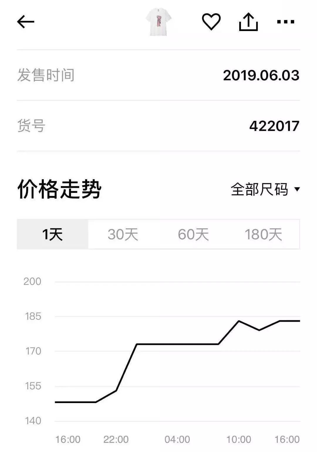 优衣库xkaws官网,优衣库xkaws情侣装第三弹