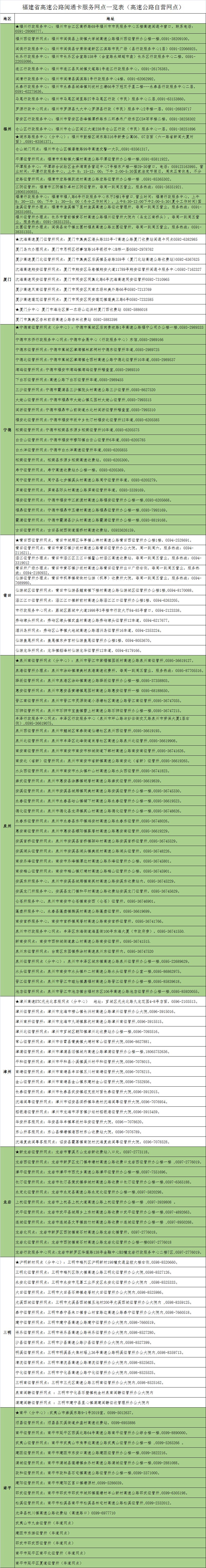 福建高速etc在哪里办理比较好,福建哪家银行办理etc优惠大