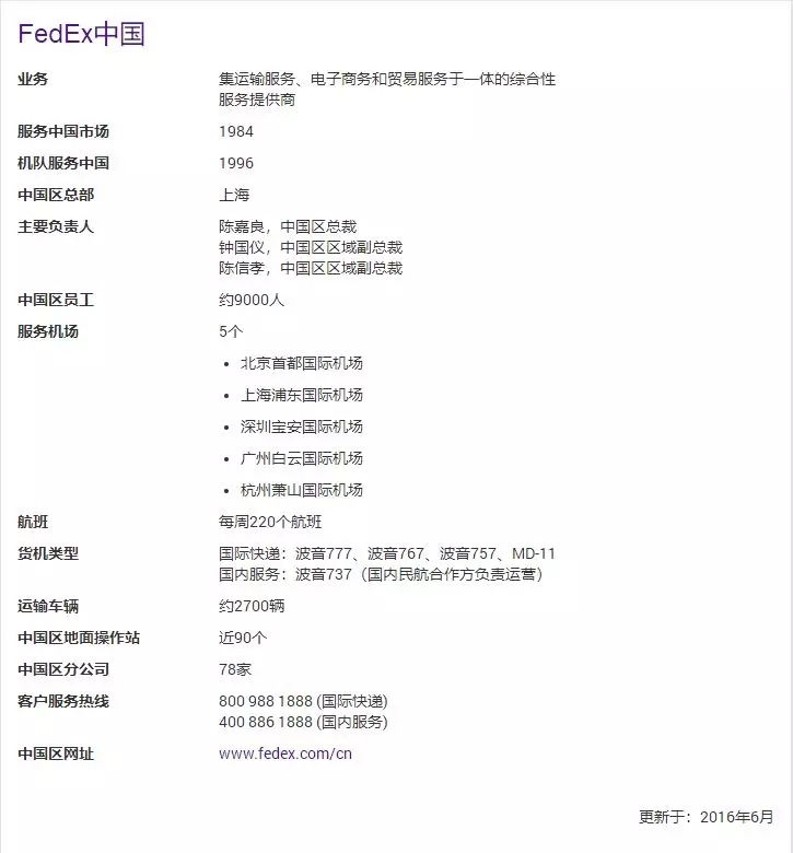 “送错”华为包裹的联邦快递，87亿没了