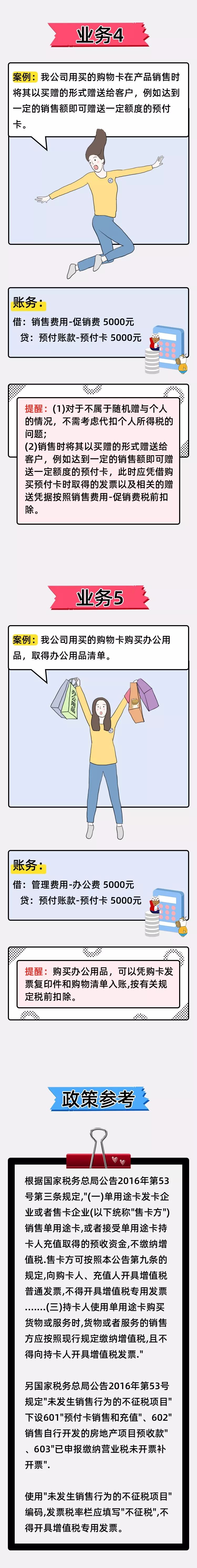 中秋节单位发了600购物卡,收到赠送的购物卡如何账务处理