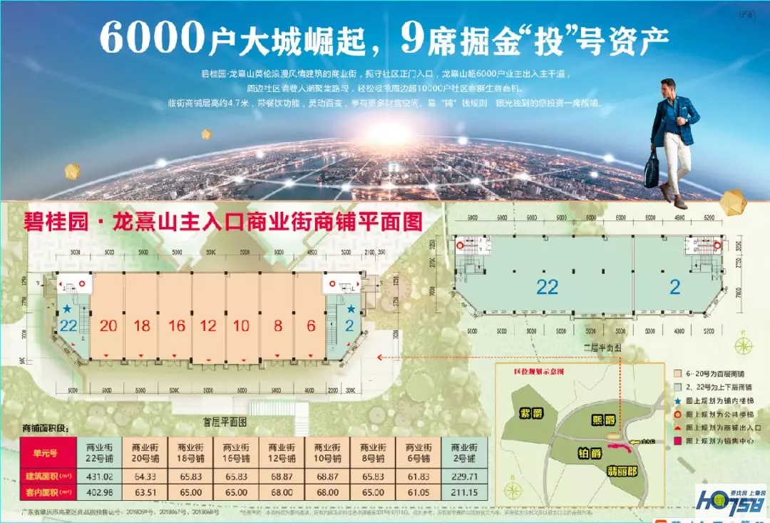 鸡要靓又要轻秤——女白领晴晴的购房之旅