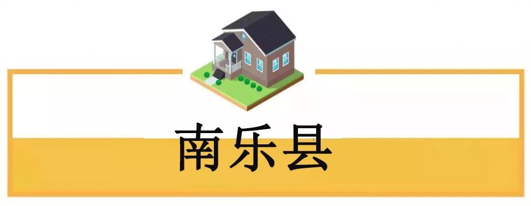 濮阳6月最新房价,这些小区房价大变!你家涨了吗?