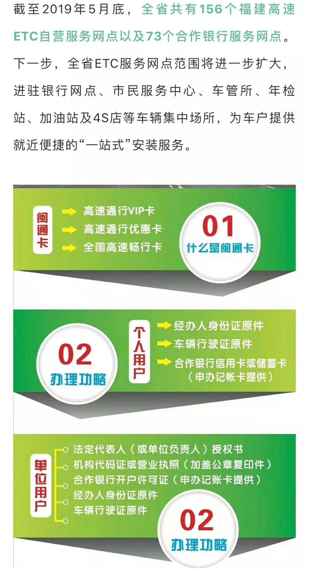 福建省办理etc需要什么手续,福建etc办理点及工作时间
